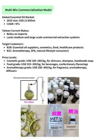Microwave Extraction System – High-Purity Essential Oils