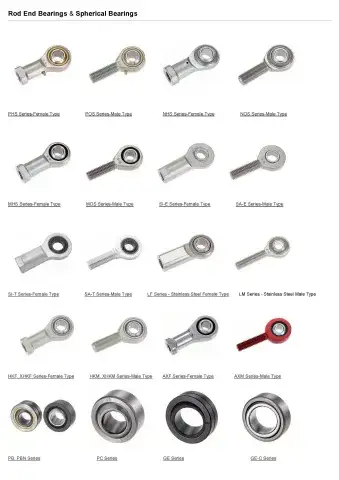 Rod End Bearing & Spherical Bearing