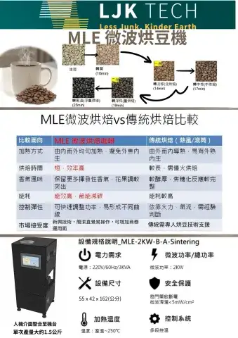 2kW Microwave Coffee Bean Roaster