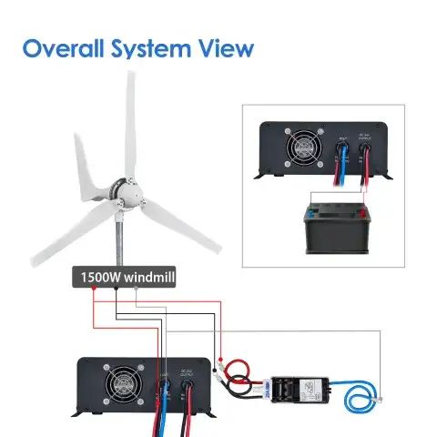 Automaxx WINDMILL Bluetooth Wind Turbine 24V 1500W (DA-1500)
