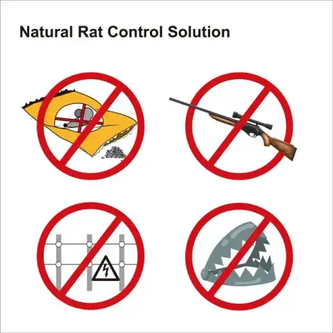 DigiMax Industrial Bluetooth Smart Ultrasonic Rodent Repeller