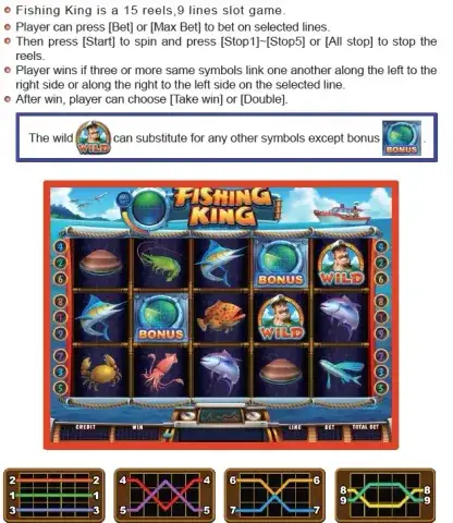 Fishing King