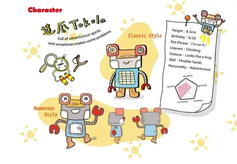 Chimoz Image Character Licensing