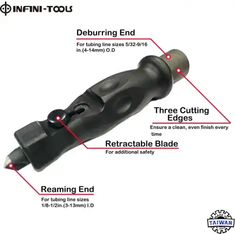 Hardline Deburring Tool, Retractable Reaming Blades, Steel Cutting Edge, Polypropylene Handle