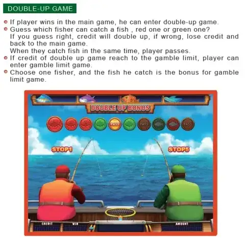 Fishing King