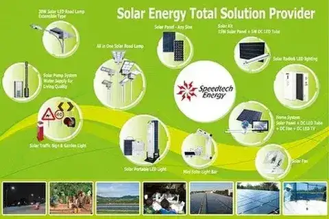Solar Total Solution