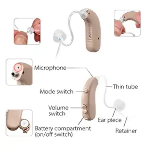 Mimitakara Digital BTE Thin Tube Hearing Aid