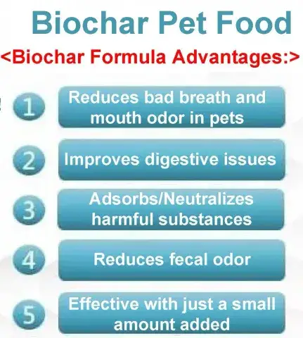 Biochar Pet Food