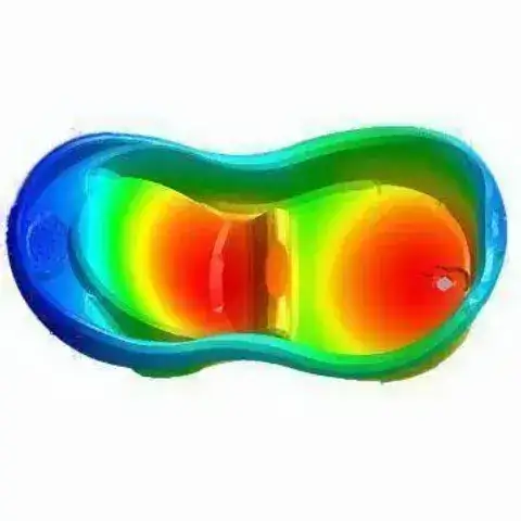 Mold flow analysis