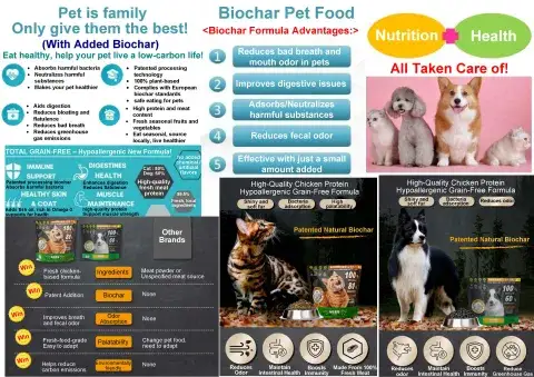 Biochar Pet Food