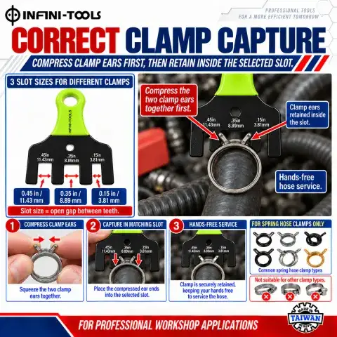 Hose Clamp Holder Tool for Hands-Free