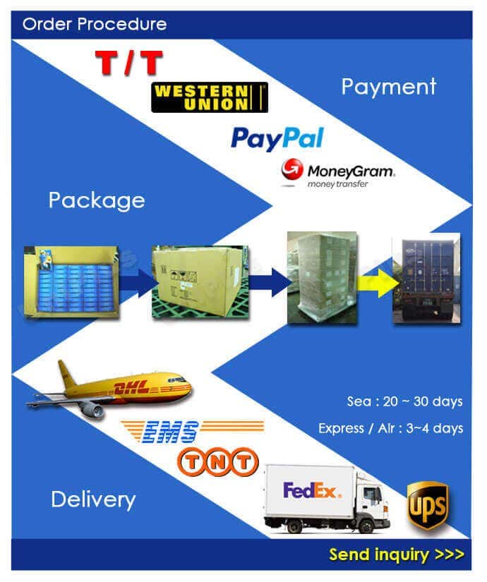 ink cartridge-order procedure