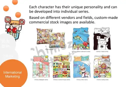 Chimoz Image Character Licensing