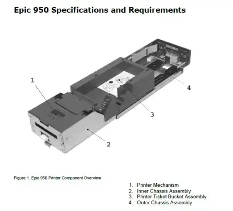 Epic950 printer for amusement machine