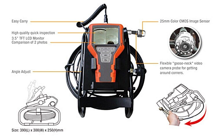 Pipe Inspection Camera Video Borescope Endoscope