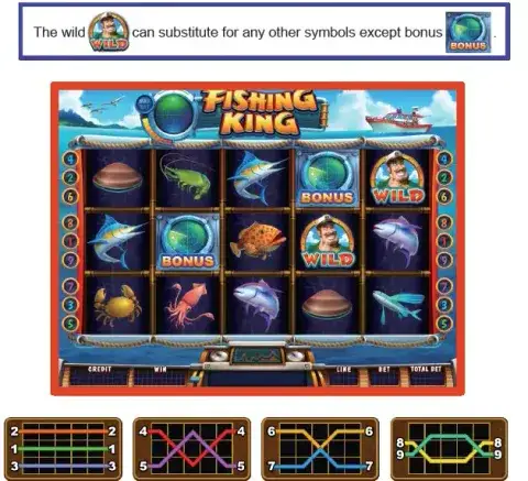 Fishing King