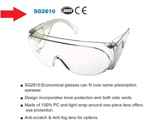 PC goggles