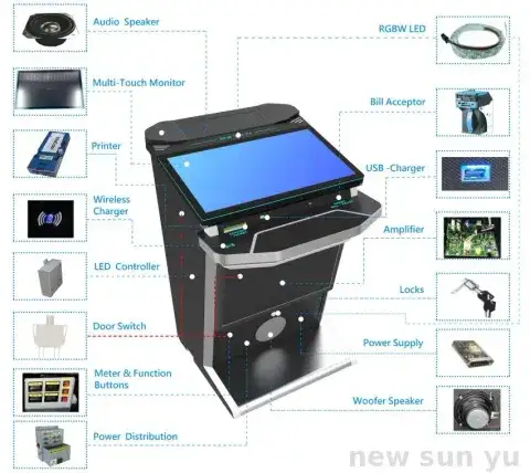 High quality of P-CAP multi touch screen machine