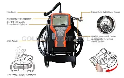 Pipe Inspection Camera Video Borescope Endoscope