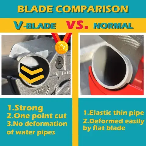FUJIYA PVC PPR Pipe Cutter with V blade